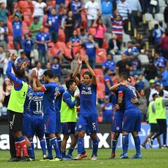 Cruz Azul ha metido al Azteca a más de 130 mil aficionados