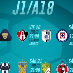 Fechas y horarios de la jornada 1 del Apertura 2018 de la Liga MX