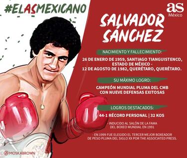 ¿Quién ganará el Grupo 7 del As Mexicano? Los 4 candidatos