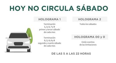 Hoy No Circula, 4 de febrero: vehículos y placas en CDMX, EDOMEX, Hidalgo y Puebla