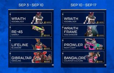 Voidwalker es el nuevo evento de Apex Legends centrado en Wraith