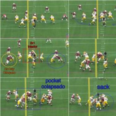 Claves para seguir el Washington Redskins - Green Bay Packers