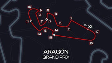 ¿A qué hora es el GP de Aragón de MotoGP? Horarios, canal TV, dónde y cómo ver la carrera en MotorLand en directo online