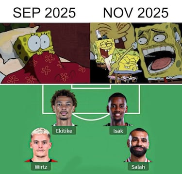 El derbi sevillano, protagonista de los mejores memes de la jornada