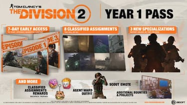 The Division 2 detalla su pase de temporada y compras internas