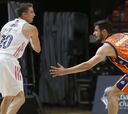 Real Madrid - Valencia Basket: horario y TV de la Copa del Rey