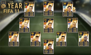 TOTY FIFA EA SPORTS FC mejores equipos