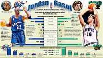 Hace un año, Gasol perdía con el Barcelona en la pista del San Fernando y Jordan era un ejecutivo gordo en el palco de los Wizards. Hoy, el rookie de noviembre en el Oeste y el gran mito de la NBA tienen una cita en Memphis.