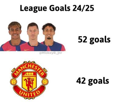 Los memes más divertidos del fin de semana