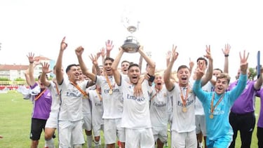 Raúl and Roberto Carlos start work with Madrid's youth teams