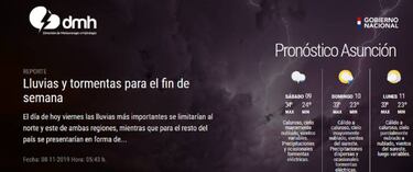 Final de la Copa Sudamericana: clima y cortes de tránsito en Asunción