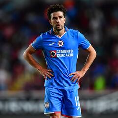 Los jugadores que tiene Christian Bragarnik en la Liga MX
