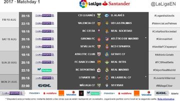 Laliga kick-off times for Gameweek 1 of the 2017/18 season