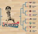 Ya hay playoffs: Pau contra los Bucks, Marc contra los Blazers