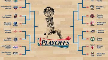 Ya hay playoffs: Pau contra los Bucks, Marc contra los Blazers