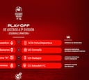 Así queda la 2ª ronda del playoff de ascenso a Segunda