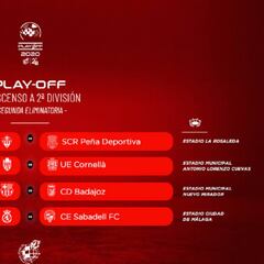 Así queda la 2ª ronda del playoff de ascenso a Segunda