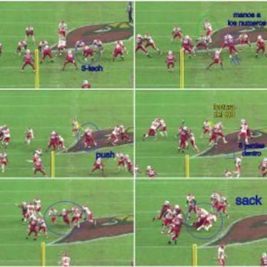 Los movimientos de la línea defensiva para cazar al QB