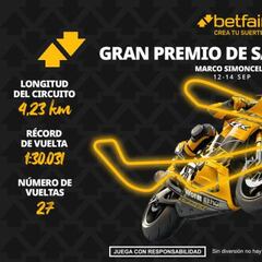 Gran Premio de San Marino MotoGP 2025: horarios, pronósticos y dónde ver la carrera de Misano
