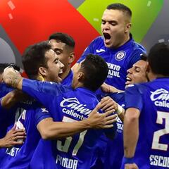 La Liga MX regresa, el Apertura 2020 iniciará el 24 de julio