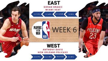Davis y Dragic, Jugadores de la Semana