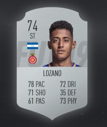 Alberth Elis el mejor jugador de Honduras según FIFA 19