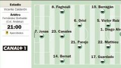 Por una feliz Navidad rojiblanca