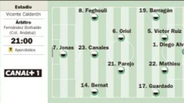 Por una feliz Navidad rojiblanca