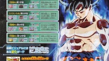 Mostrada la nueva transformación de Goku en Dragon Ball Super