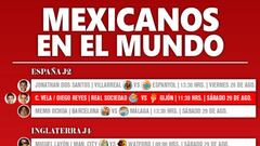 Actividad del fin de semana de los mexicanos en el mundo