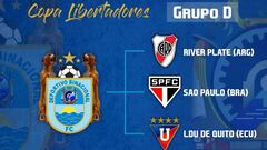 Deportivo Binacional, un debutante entre campeones