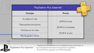 PS Plus - Comparativa de suscripciones: ventajas, contenido y precio de cada nivel