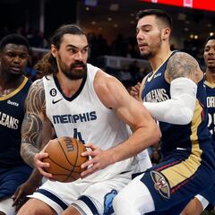 Resultados NBA: partidos y resumen de hoy, 1 enero