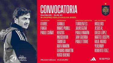 La portería, uno de los frentes abiertos en la planificación