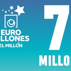 Euromillones: comprobar los resultados del sorteo de hoy, martes 16 de marzo