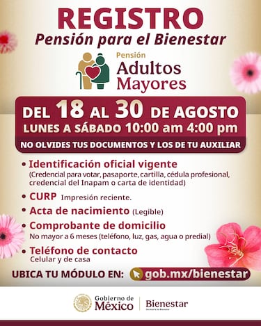 Pensión Bienestar Adultos Mayores 2025: fechas de registro en agosto, requisitos y monto total