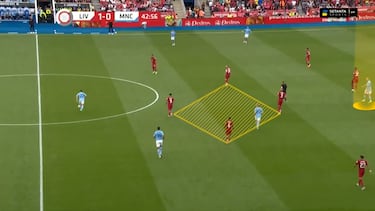 Haaland ‘desafía’ a Guardiola