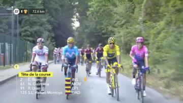 Colombianos en al TOur de Francia, Egan, Nairo, Rigo y Luis Henao