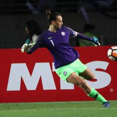 Christiane Endler, el símbolo de la Roja Femenina que va a Francia