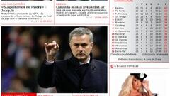 Portadas de la prensa extranjera