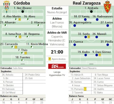 Un final contra una final