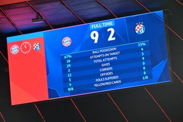 El  Bayern se estrenó con goleada en el nuevo formato de la Champions League. Un equipo legendario del toreno no tuvo piedad del Dinamo de Zagreb. Harry Kane (4 goles, 3 de ellos de penalti) Olise (2), Guerreiro, Sané y Goretzka fueron los goleadores del conjunto bávaro. Petkovic y Ogiwara anotaron los dos goles del equipo croata.