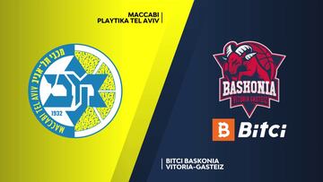 Resumen del Maccabi Tel Aviv vs. Baskonia de la Euroliga