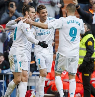 Cristiano, Bale, Benzema: the key to Real Madrid's bbC revival