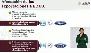 Éstos productos y servicios aumentarán sus precios con la amenaza de Trump