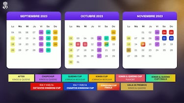 Calendario Kings League: cuándo es la gala de premios y la final de la Kings y Kingdom cup