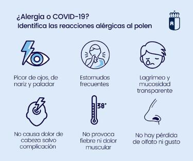 ¿COVID o alergia? Estos son los síntomas que distinguen Ómicron de la alergia en mayo