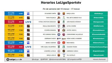 Cuatro partidos de LEB Oro, dos de Liga ASOBAL y otro de LNFS, en programa del sábado en LaLigaSports Tv