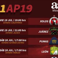 Fechas y horarios de la jornada 1 del Apertura 2019 de la Liga MX