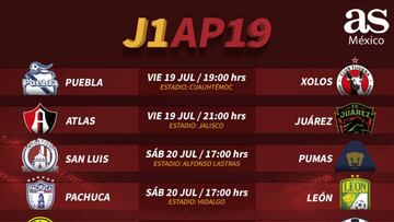 Fechas y horarios de la jornada 1 del Apertura 2019 de la Liga MX